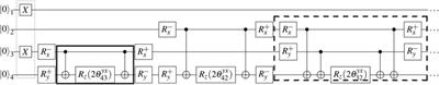 Assessment of the Variational Quantum Eigensolver: Application to the Heisenberg Model